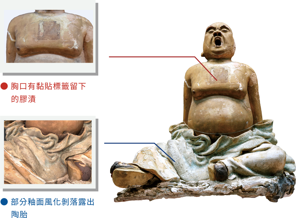 「胖羅漢」