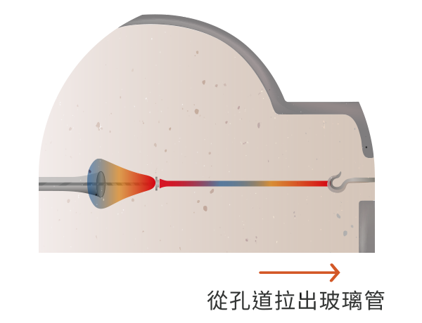 step03