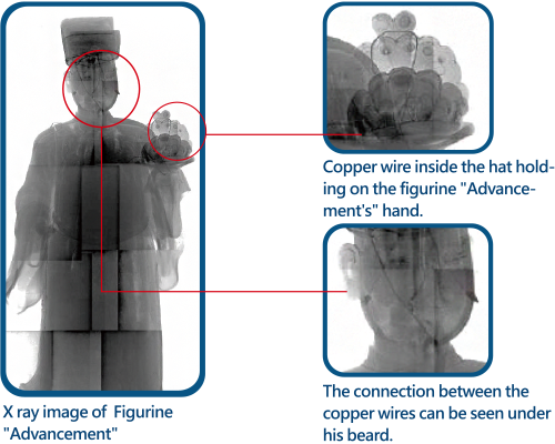 X-ray Machine Simulation Inspection