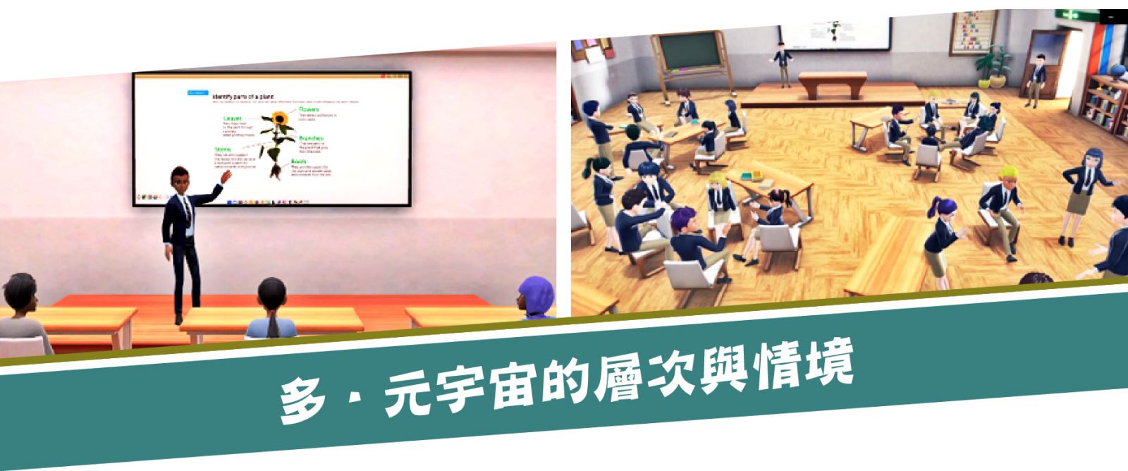 運用以學習者為主體的教學策略探討教育元宇宙特性