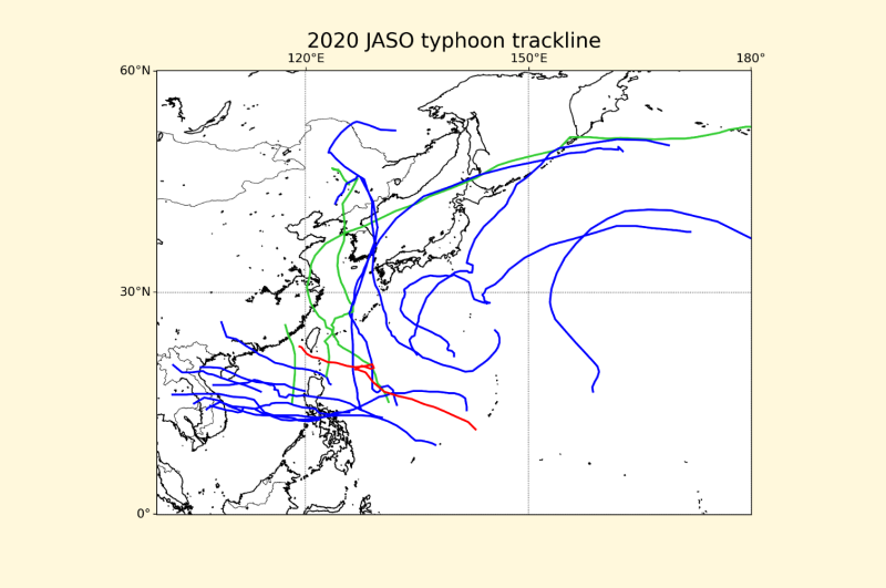 圖1. 2020年西北太平洋所有颱風的路徑集成圖