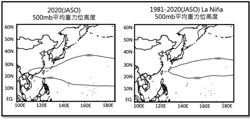 圖6. 500hPa平均重力位高度5880gpm等高線位置