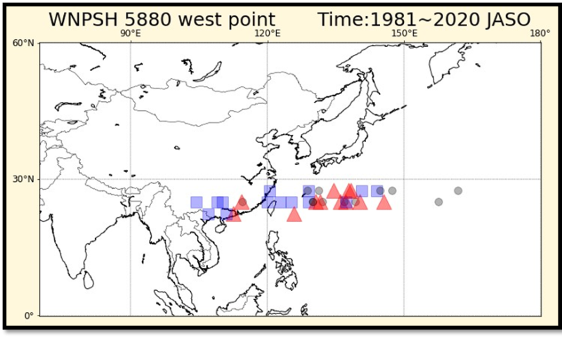 圖7. 1981年至2020年共40年間的JASO太平洋500hPa重力位高度5880gpm等高線西緣處空間分布圖。