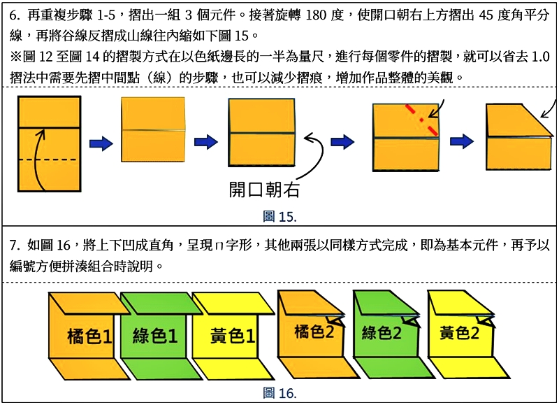 圖15-16 基本元件2.0版摺法2