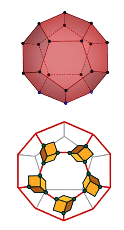 圖28. 五個立方體可以視為正五邊形的五個頂點