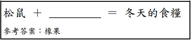 圖9. 數學詩－冬天的食糧
