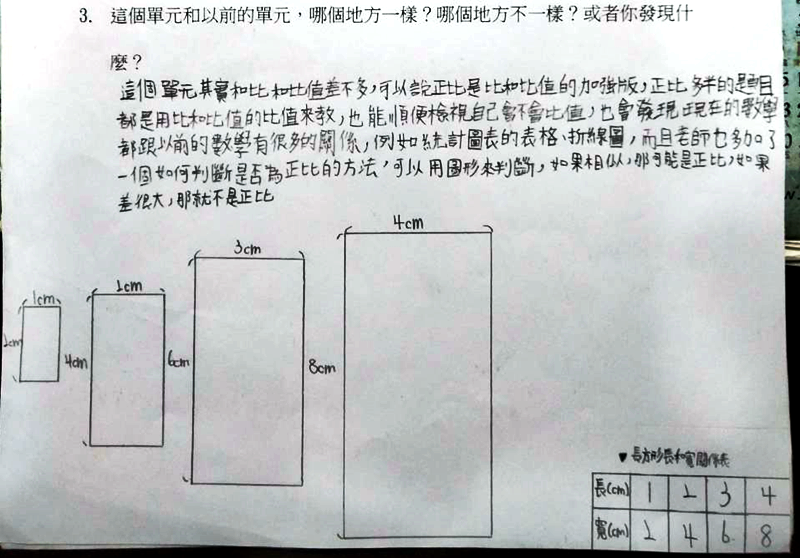 圖9. S22反思回饋