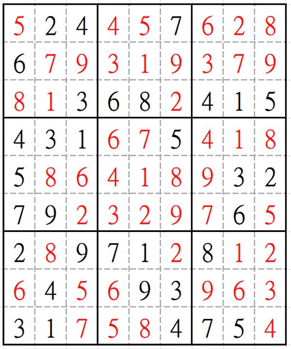 圖3. 在每個3x3的框框中隨機填入剩餘的數字（以紅色表示）