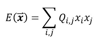 Quadratic Unconstrained Binary Optimization 能量函數數學式