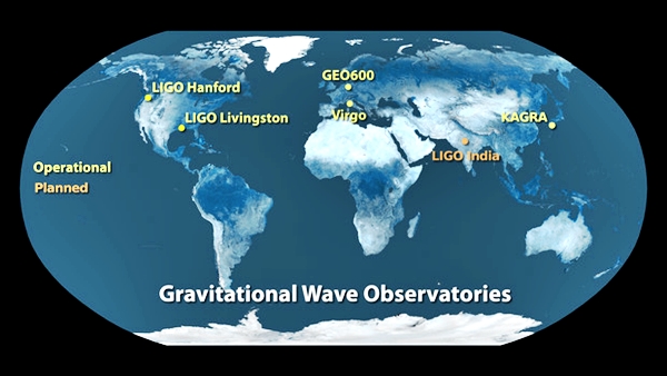 圖2. 全球重力波觀測儀器分佈圖。