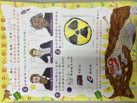 圖11. 原子能小學堂學習單