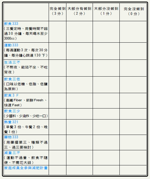 算算積分吧。