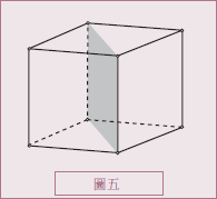 圖5