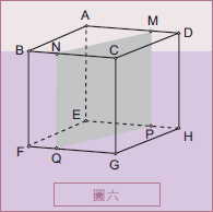 圖6