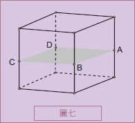 圖7