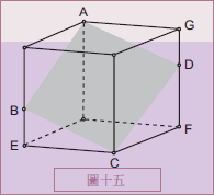 圖15