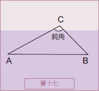 圖17