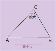 圖18