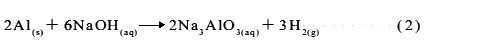 化學方程式2