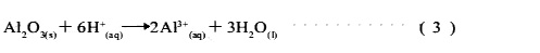 化學方程式3