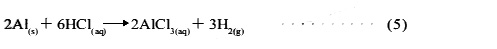 化學方程式5