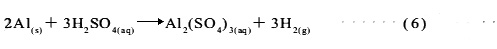 化學方程式6