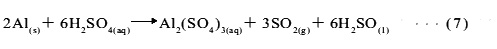 化學方程式7