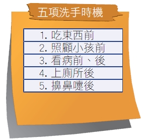 圖三　洗手五點提醒