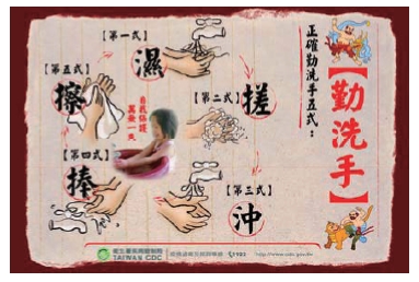 圖五　濕搓沖捧擦 洗手五口訣