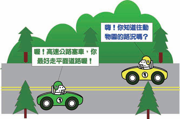 嗨!你知道往動物園的路況嗎? 喔!高速公路塞車,你最好走平面道路!