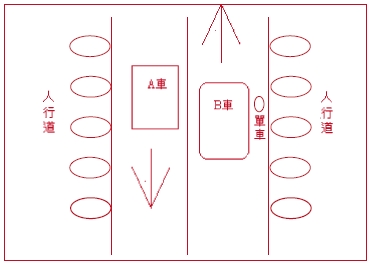 圖1 汽車與單車三點共線示意圖