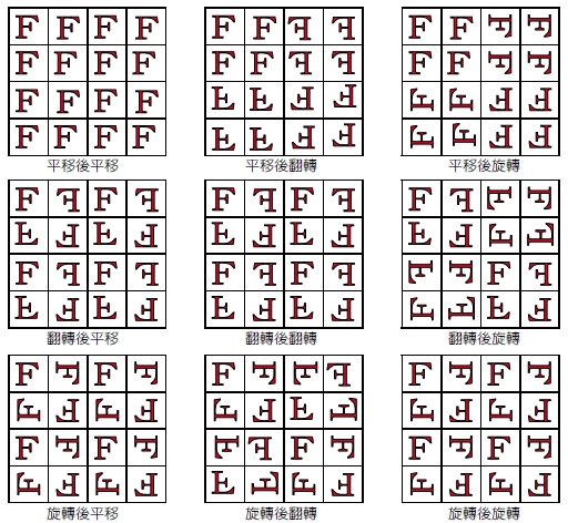 圖3 花布設計示意圖