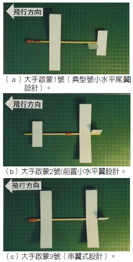 圖9 只要重心位於全機空氣作用力中心之前，飛機就會安定飛行。
