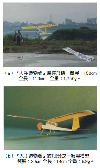 圖10　遙控飛機的設計開發。