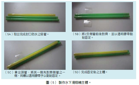 圖（5） 製作水下滑翔機主體。