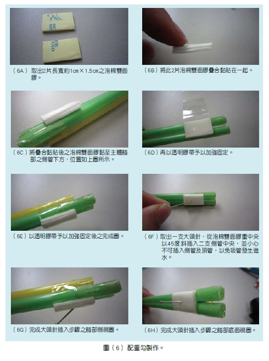 圖（6） 配重勾製作。
