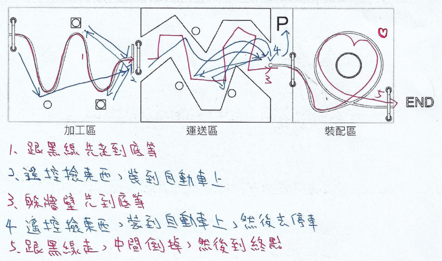 人機合作模式的機器人教學設計3