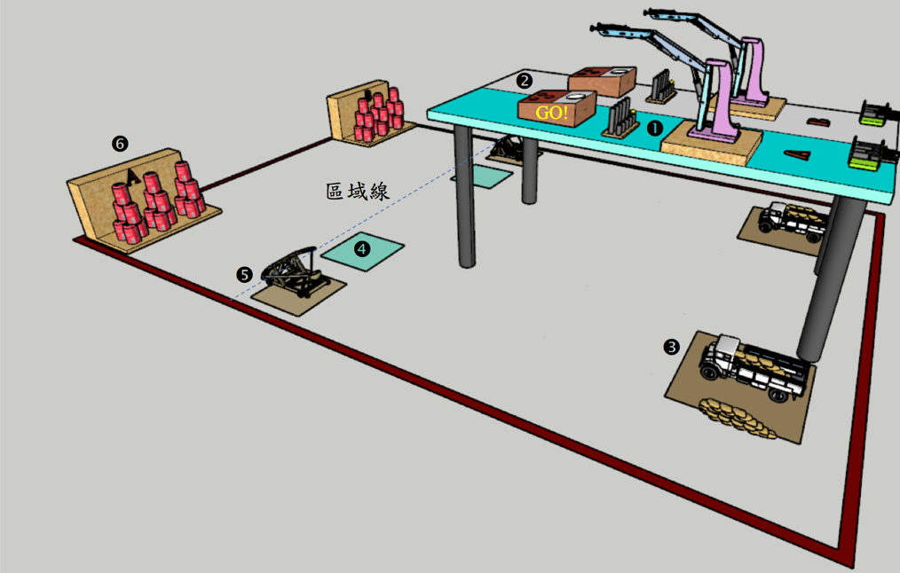 國中生活科技競賽場地示意圖
