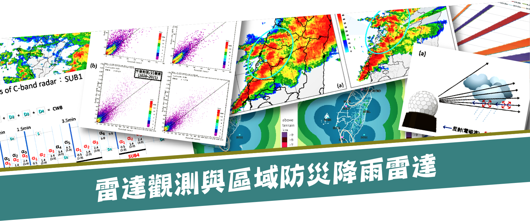 雷達觀測與區域防災降雨雷達